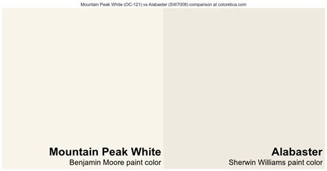 Benjamin Moore Mountain Peak White Oc Vs Sherwin Williams