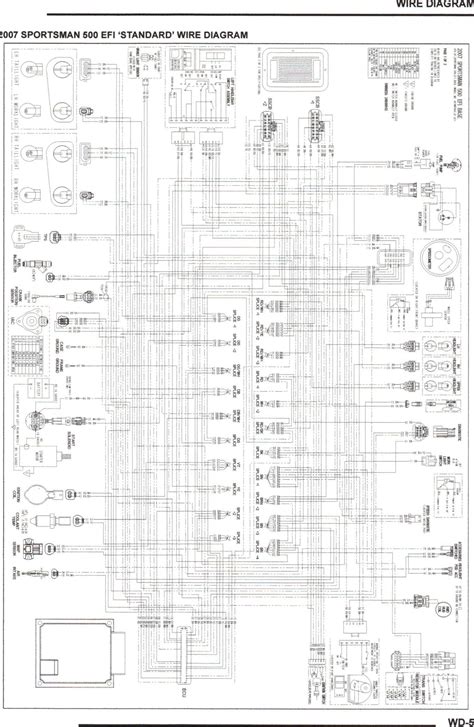 This is unlike a schematic diagram, where the arrangement of the components interconnections on the diagram usually does not correspond to the components physical. 2007 Polaris Ranger 700 Xp Wiring Diagram | Free Wiring ...