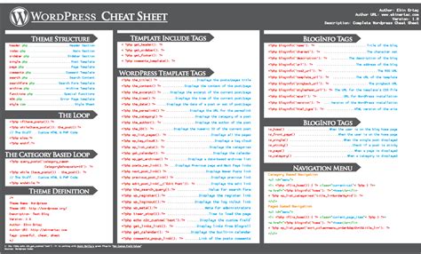 The Ultimate 5 Cheat Sheets For Web Designers And Developers Business 2