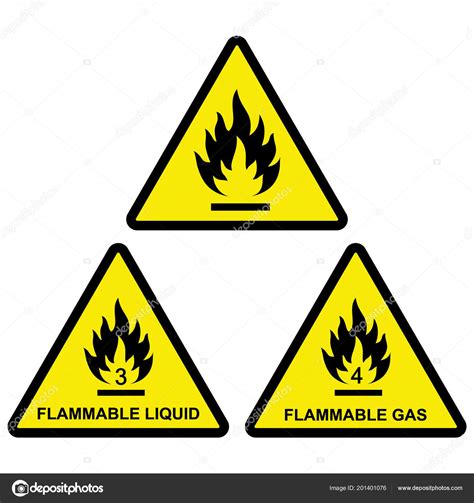 Flammable Gas Symbol