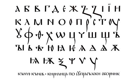 Cyrillic Tradition Origins And Inception Fontfabric™ Blog