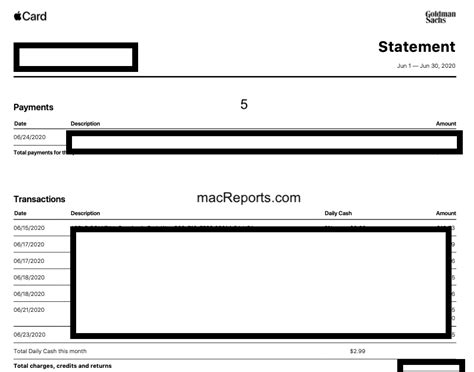 It seems that all css references are removed when viewing the thumbnail page of a sub asp.net forums/retired forums/dotnetnuke (retired)/3.0.12 css gone in list and card view. How To View And Download Apple Credit Card PDF Statements ...