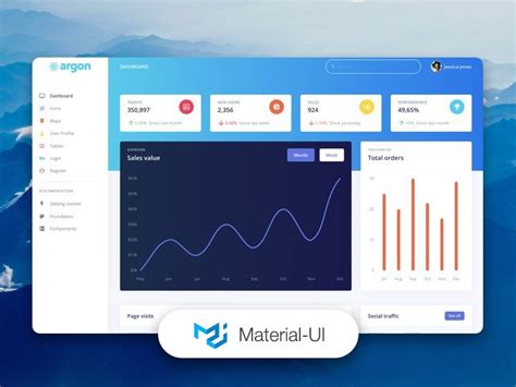 Argon Dashboard Mui Material Ui Admin Template Made With React Js Hot Sex Picture