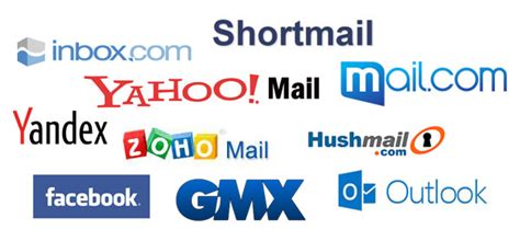 Best Free And Cheap Email Providers For Wordpress Websites