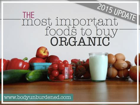 2015 Update The Most Important Foods To Buy Organic Body Unburdened