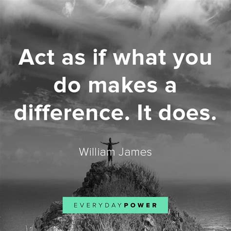 We did not find results for: 175 Love Yourself Quotes That Celebrate You - You're Worthy (2021)