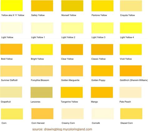 A Gigantic List Of Yellow Shades With Examples Html And Rgb Codes