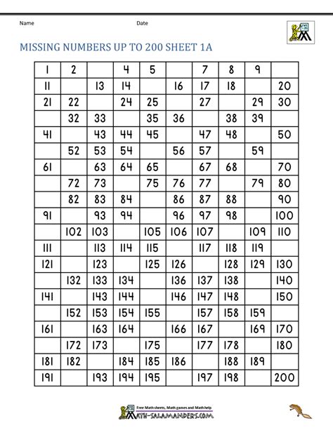 Number Grid Up To 200