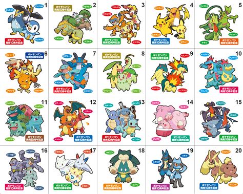Pokemon Year Anniversary Full Evolution Lines Special Edition Pan