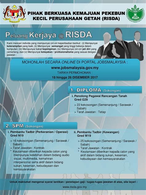 Iklan Jawatan Kosong RISDA • Kerja Kosong Kerajaan