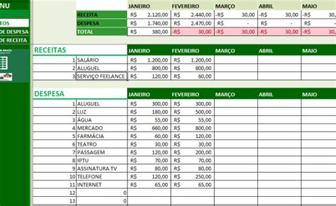 Como Fazer Uma Planilha De Gastos Mensais Excel E Vba Brasil Dubai