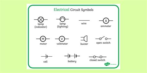 Handy Ks2 Electricity Symbols Word Mat Primary Resource