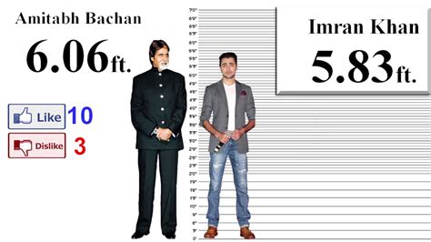 Quickly convert between centimeters, meters, feet and inches with this height converter. Amitabh Bachchan Height Comparison with 35 Stars - YouTube
