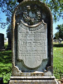 Ellen Weir Cobbs 1863 1863 Find A Grave Memorial