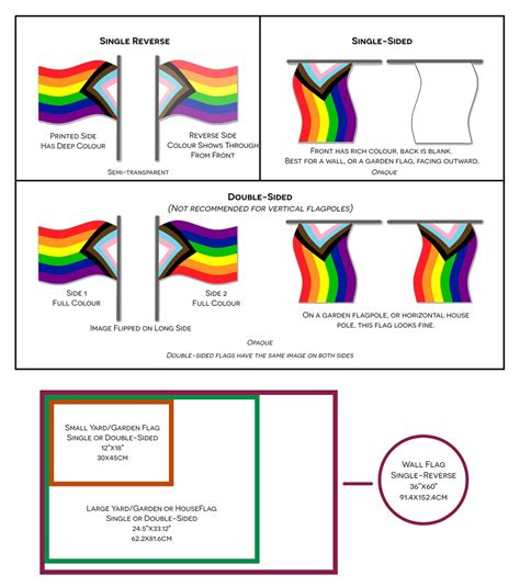 Transmasculine Nonbinary Pride Flag Single Reverse Etsy
