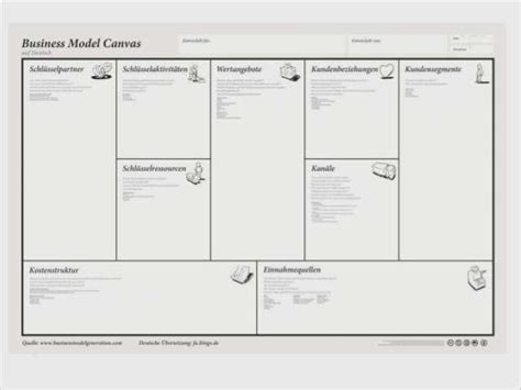 Business Model Canvas Deutsch Vorlage Genial Business Model Canvas