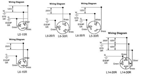 If not, the arrangement will not function as it. L6 30R Receptacle Wiring Diagram - Wiring Diagram And Schematic Diagram Images