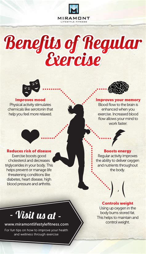 Boosts energy physical activity and regular exercise provides oxygen and various nutrients to the body tissues thereby helping your body's cardiovascular function work more efficiently. Benefits of exercise. Causes, symptoms, treatment Benefits ...
