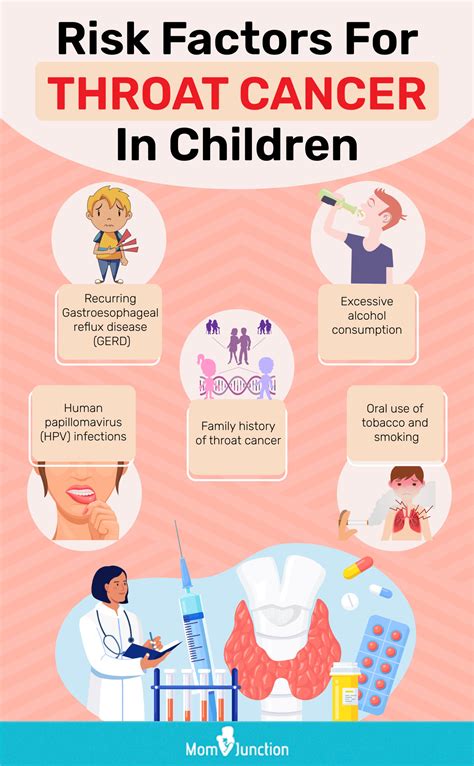 Throat Cancer In Children Symptoms Diagnosis And Treatment
