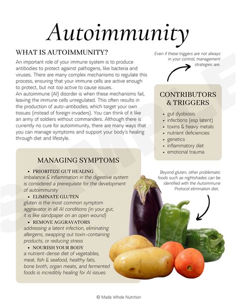 Celiac Disease 101 Handout — Functional Health Research Resources