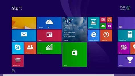 Regardless of the hackishness, very well put together and mostly stable (excluding websocket interactions with slackapi at time of writing this.) this is intended as a basis for. First Look: Windows 8.1 RTM build 9600 - Start screen ...