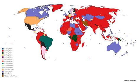 Flag Ratios Around The World Map Vexillology