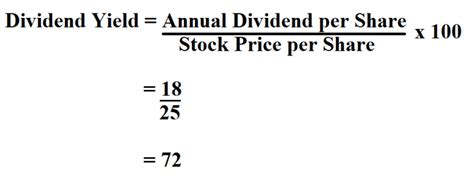 How To Calculate Dividend Yield