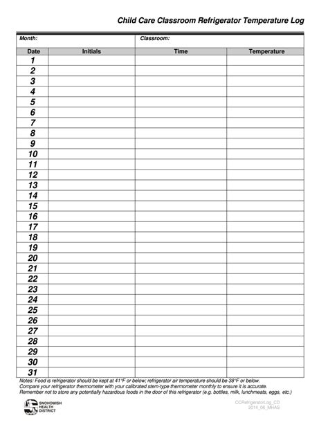Temperature Log Template Fill Out And Sign Printable Pdf Template