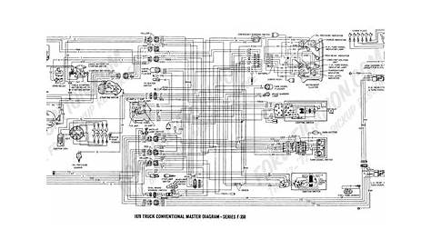 96 f250 wiring diagram