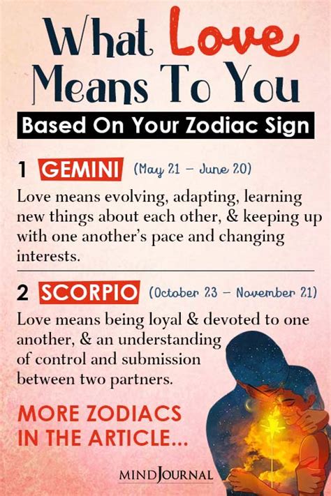 What Love Means To You Spilling The Tea For 12 Zodiac Signs