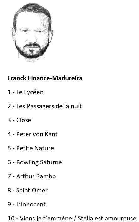 3 Top Ffm • Frenchmania