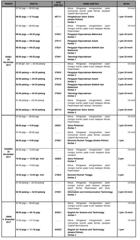 Spm examination timetable 2017 (jadual waktu peperiksaan spm 2017) by studymalaysia.com on october 22, 2017 | top stories. Jadual Waktu Peperiksaan SPM 2017