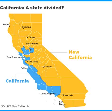 New California Declares Independence From California In