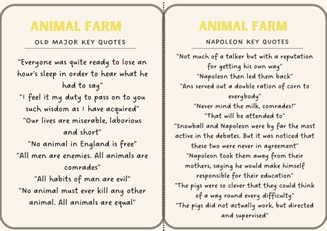 Animal Farm Gcse Mindmap And Flashcards — First Rate Tutors