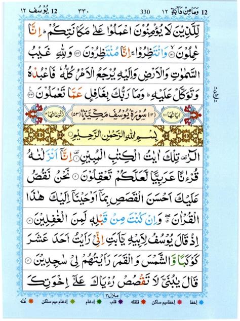 Barang siapa membaca ayat 89 hingga ayat 101 dari surah ini, keatas air lalu diberi minum kepada orang yang bercakap dusta, nescaya dia tidak akan bercakap dusta lagi. Surah Yusuf - Surah Yusuf (Verse/Ayat 1~20)