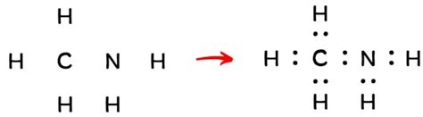 Lewis Structure Of Ch3nh2 With 6 Simple Steps To Draw