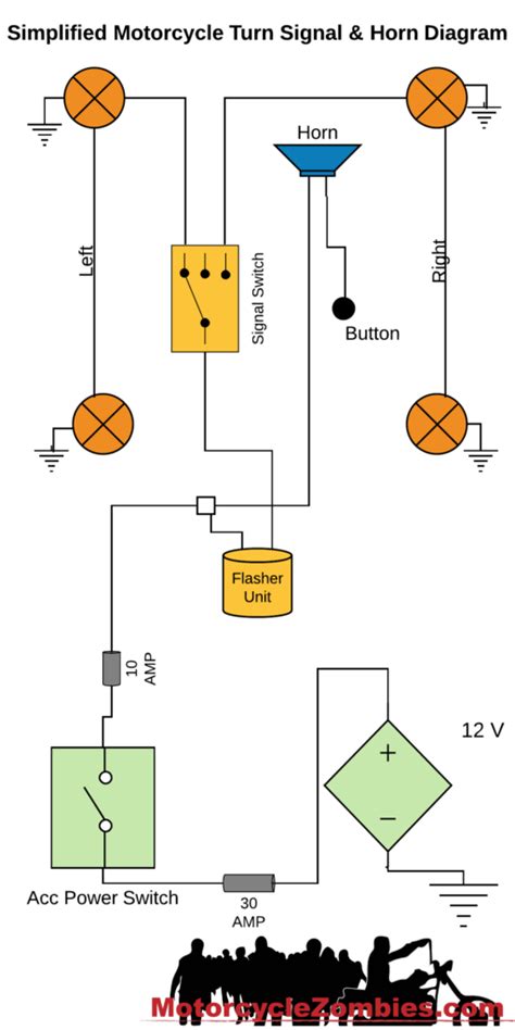 Motorcycle Turn Signals Wiring Diagram
