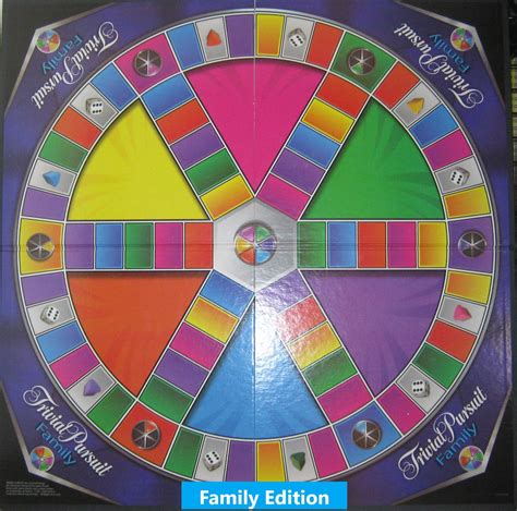 Trivial Pursuit Vintage Game Boards For Crafts Replacement Etsy