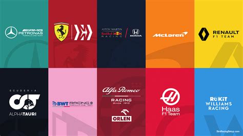 F1 2020 All Teams Hd Desktop Wallpaper Free Download