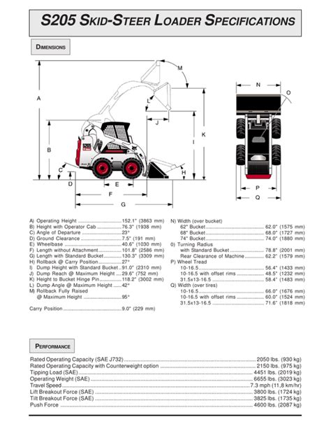 S205 Skid Steer Loader Specifications