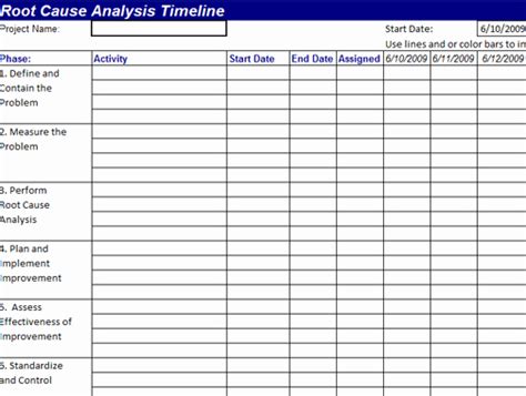 Quality Control Template Excel Stcharleschill Template