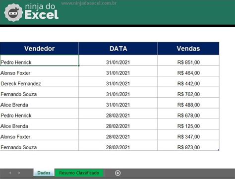 Tabela Din Mica De Vendas No Excel Ninja Do Excel