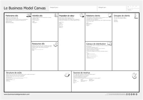 Business Model Canvas Wikipedia Tyello Com