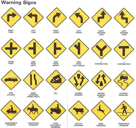 Texas Road Signs And Symbols