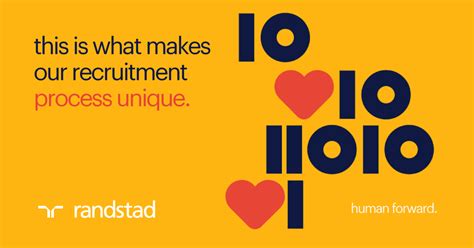 Human Forward Randstads Unique Approach To Recruitment Randstad