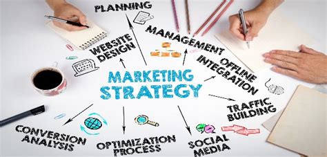 Pengertian Pemasaran Jasa Karakteristik Dan Strategi