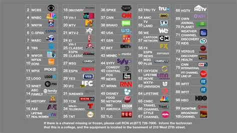 Fit Channel Lineup Bravo Tv Cable Tv Hgtv