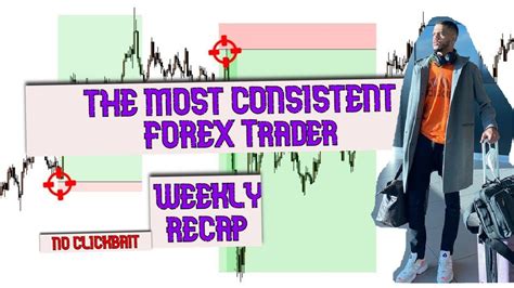 Full Time Forex Trader Set Ups And Tips Live Account Youtube