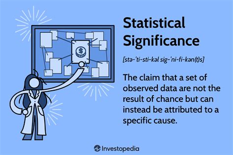 statistical significance definition types and how it s calculated 2023