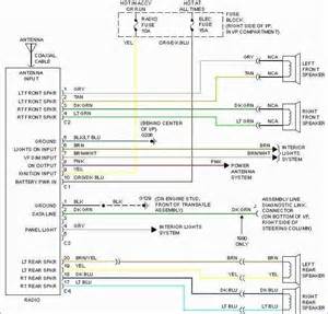 Nxz wiring diagram for 1999 toyota corolla manual book. DIAGRAM 89 S10 Blazer Wiring Schematic Free Picture Diagram FULL Version HD Quality Picture ...